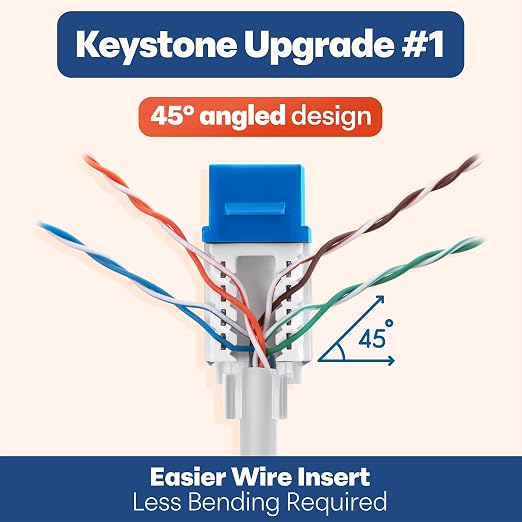 Everest 45° Angled RJ45 Cat6A Keystone Jacks 100-Pack in Blue - Image 3