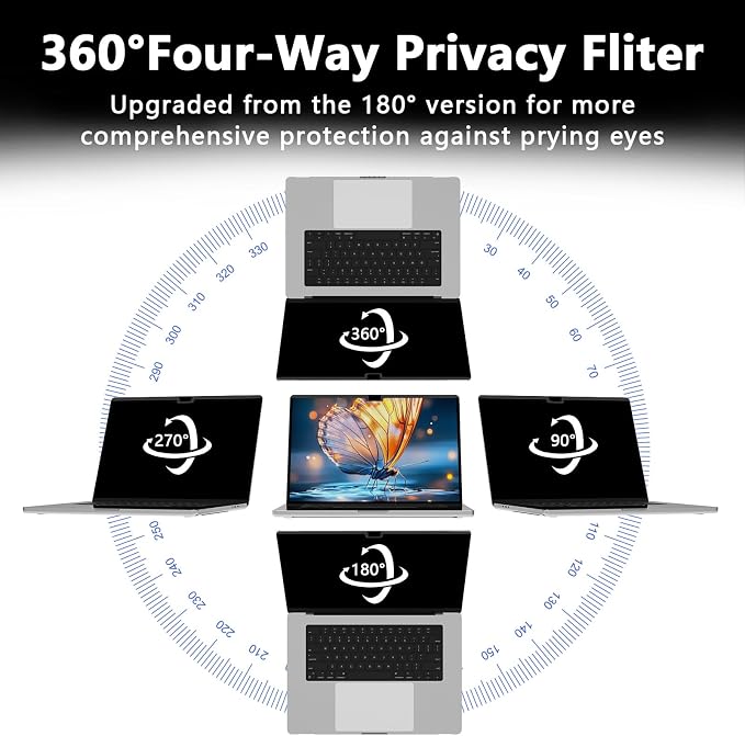 360° Magnetic Privacy Screen for MacBook Air 13.6 Inch, Removable Screen - Image 3