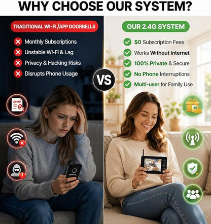 TKMARS Doorbell Camera Wireless No Subscription Video Doorbell, Two-Way - Image 7