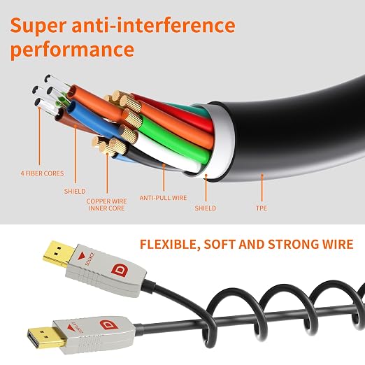 RUIPRO DisplayPort Cable 1.4, 8K Fiber Optic DP Cable 15ft, Supports 32.4Gbps - Image 6