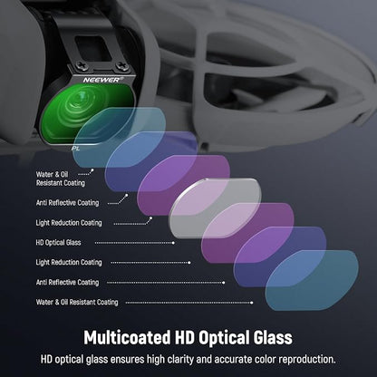 Neewer CPL Filter for NEO Drone, Ultra Slim Metal Multicoated HD Optical Glass - Image 4