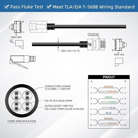 Ultra Thin Cat 6A Ethernet Cable 25 Feet 2Pack, Flexible & Slim Rj45 Cat6a LAN - Image 6
