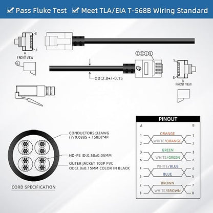Ultra Thin Cat 6A Ethernet Cable 25 Feet 2Pack, Flexible & Slim Rj45 Cat6a LAN - Image 6