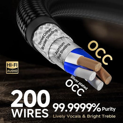 TODN HiFi RCA Cables Audiophile 2 RCA Male to Male Shielded Audio Cable - Image 3