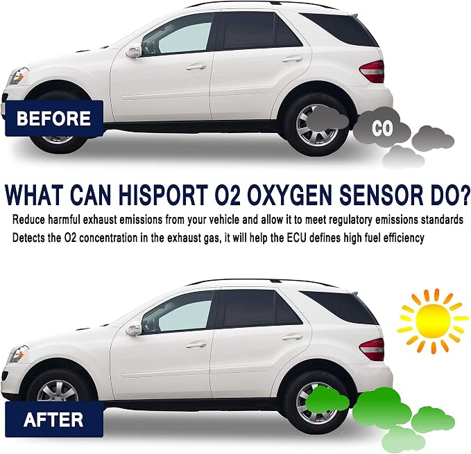 HiSport 350-34581 Heated O2 Oxygen Sensor Compatible - Image 6