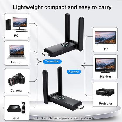 Wireless HDMI Transmitter and Receiver, HDMI Wireless Remote Adapter 165FT/50M - Image 3