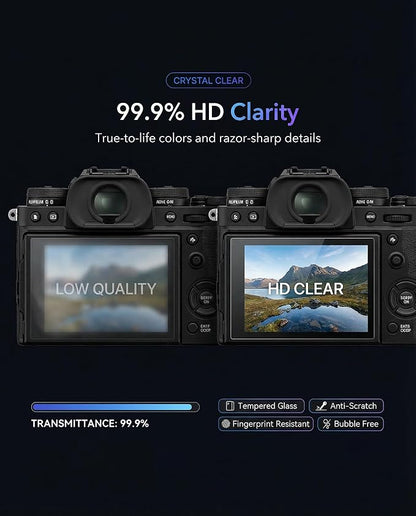 iDaPro Screen Protector for Fujifilm X-T5 Fuji XT5 + Hand Lanyard, Tempered - Image 6