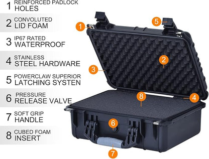 MEIJIA Portable All Weather Waterproof Camera Case - Image 4