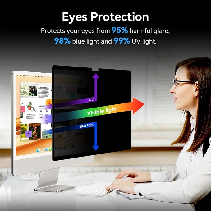 Privacy Screen for iMac 24 Inch 2021-2024 Destop Computer Monitor, Anti Glare - Image 4