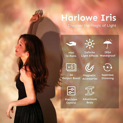 Iris Portable LED Photography Light Kit - Image 2
