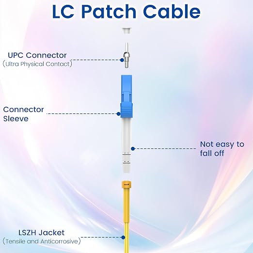 OS2 LC to LC Fiber Patch Cable 3m/10ft, 1G/10Gb 9/125um SIMPLEX LC/UPC SMF - Image 4