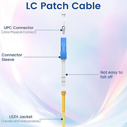 LC to LC Fiber Patch Cable 2m/7ft, OS2 1G/10Gb 9/125um SIMPLEX LC/UPC SMF - Image 4
