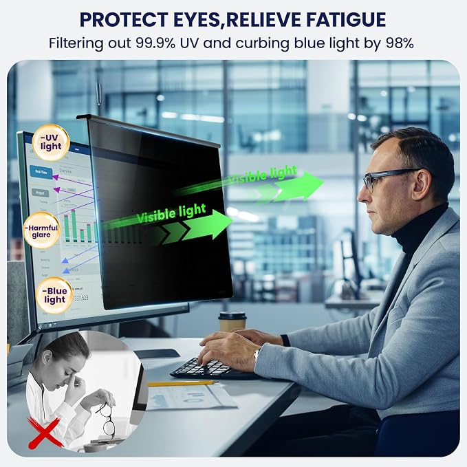 Magnetic 22 Inch Privacy Screen - Image 3