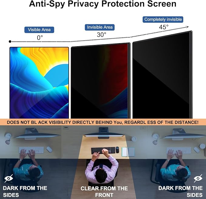 23.6 Inch Computer Privacy Screen Shield - Image 3