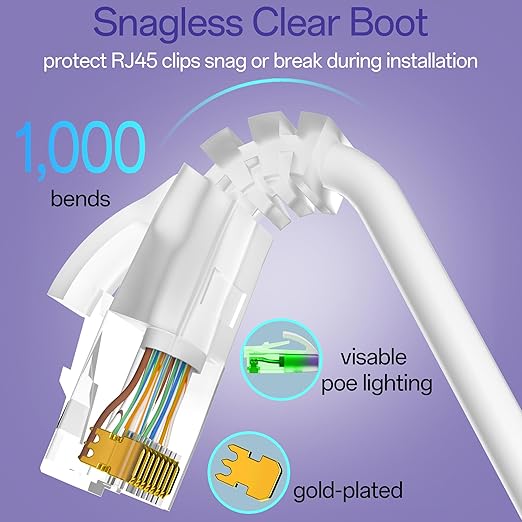 Cat6a Patch Cables 10ft Slim, Cat6 Ethernet Patch Cable Pure Copper, Flexible - Image 5