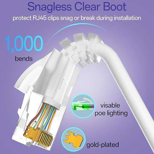 Cat6a Patch Cables 2ft Slim, Cat6 Ethernet Patch Cable Pure Copper, Flexible - Image 5