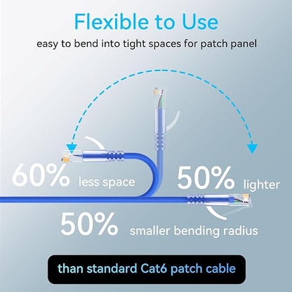 Sokqovt Cat6a Patch Cables Slim 15ft, Flexible Ethernet Cable 10G 550MHZ - Image 3