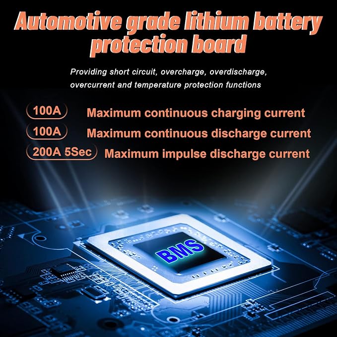 4 Pack 12V 100Ah LiFePO4 Deep Cycle Battery, Support 4S4P, Built-in 100A BMS - Image 3