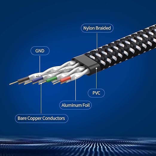 DanYee Cat 8 Ethernet Cable, Nylon Braided 26ft CAT8 High Speed Professional - Image 2