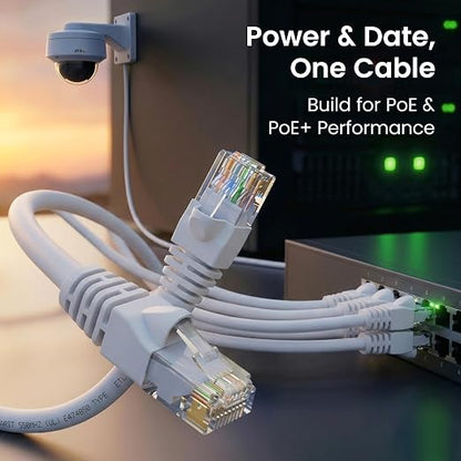 GEARit Cat 6 Ethernet Patch Cables 5 ft White, High Speed 24AWG 10Gbps RJ45 - Image 7