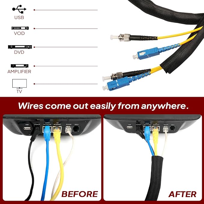 Black Braided Cable Management Sleeves Wire Loom Tubing Cord Protector - Image 6