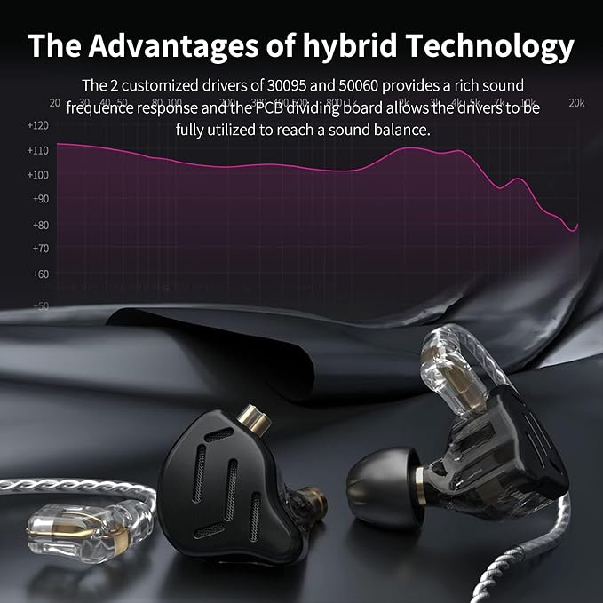 Gaming Earbuds Headphone, KZ ZS10 Pro Gaming - Image 4