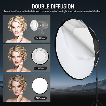 NEEWER Parabolic Softbox Kit, 47.2" Bowens Mount Soft Box - Image 5