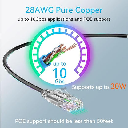 Cat6a Ethernet Cable Slim 25ft Outdoor&Indoor, 28AWG Pure Copper Cat6 Internet - Image 4