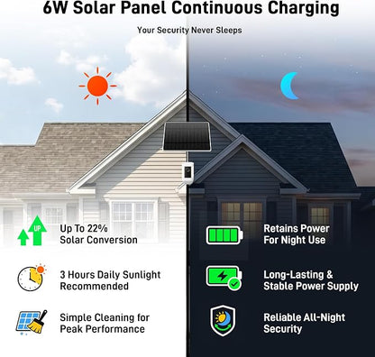 Solar Panel for Ring Camera, 6W Solar Charger for Ring Stick Up Cam Plus/Pro & - Image 5