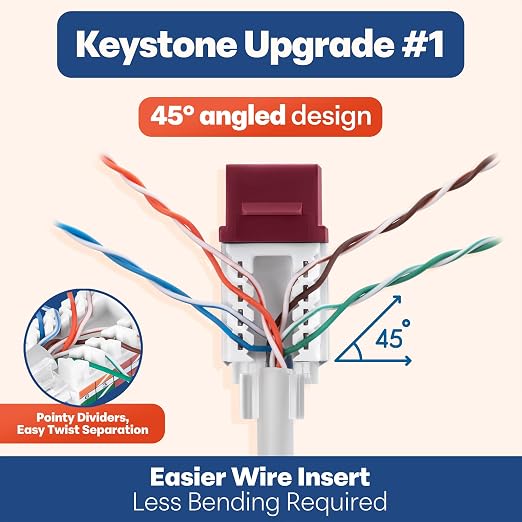 Everest 45° Angled RJ45 Cat6 Keystone Jacks 20-Pack in Red - Image 3