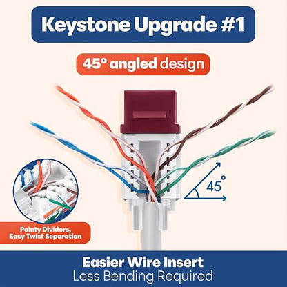 Everest 45° Angled RJ45 Cat6 Keystone Jacks 20-Pack in Red - Image 3