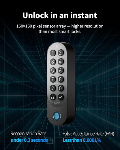 Aqara Smart Retrofit Lock U200 Upgraded Version, Fingerprint Keyless Entry Door - Image 3