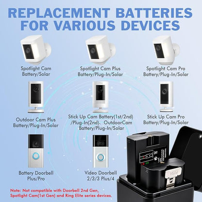 Tanatare Replacement Ring Battery 2 Pack, 7200mAh Rechargeable Doorbell Battery - Image 7