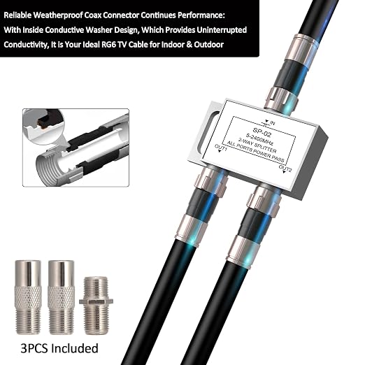 25ft RG6 Coaxial Cable Black, 75 Ohm Coax Cable - Image 3