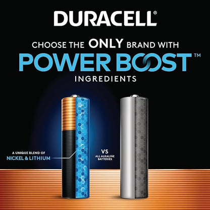 DURACELL Coppertop AAA Alkaline Batteries - Image 4