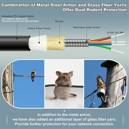 30 Meters 4 Core Industrial TPU LC to LC Outdoor Armored Fiber Optic Cable - Image 2
