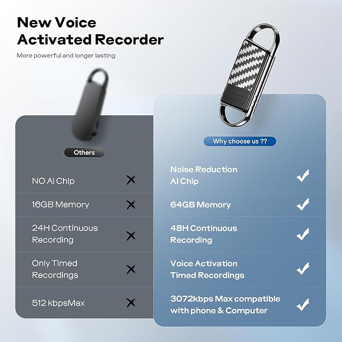 64GB Digital Voice Recorder - Image 8