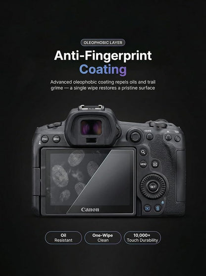 iDaPro Screen Protector for Canon EOS R5 Mark II/EOSR5 Markii/ R5 II - Image 8