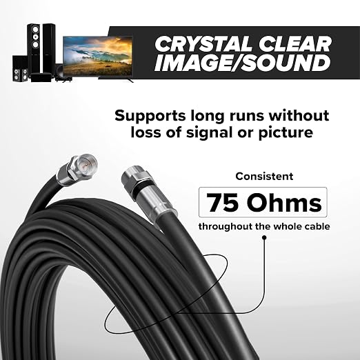 THE CIMPLE CO - RG6 Coaxial Cable 20 FT - RG6 Coax Cable - Image 5