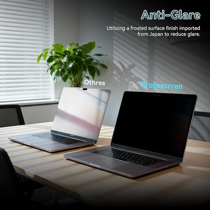 360° Privacy Screen for MacBook Pro 14 Inch, 4 Way Privacy Anti Glare Blue - Image 4