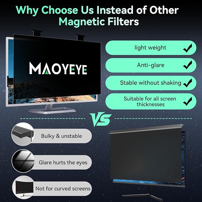 Magnetic 27 Inch Computer Privacy Screen - Image 4