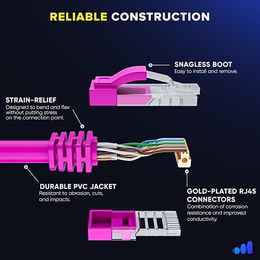 Maximm Cat 6 Ethernet Cable - 12 ft - Image 3