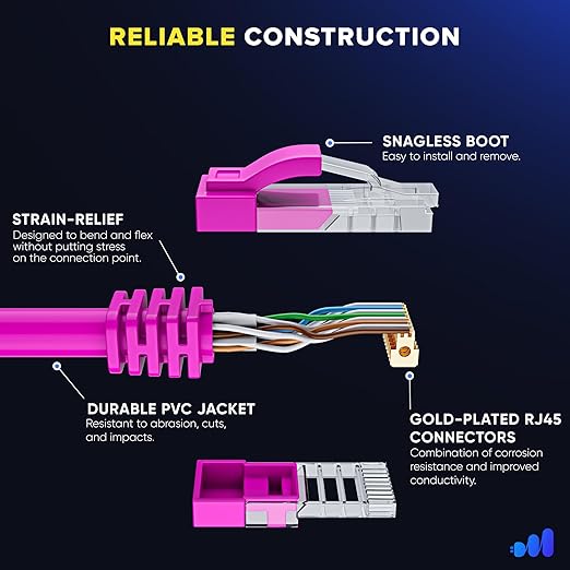 Maximm Cat 6 Ethernet Cable - 4 ft - High-Speed LAN - Image 3