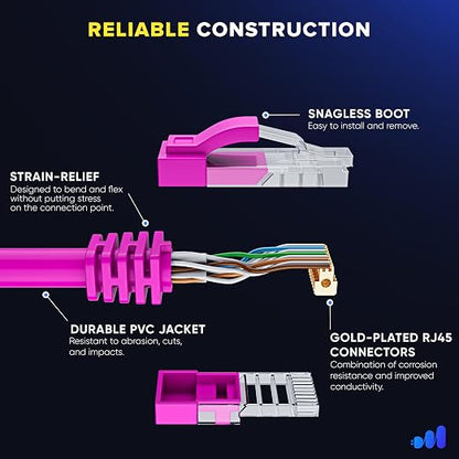 Maximm Cat 6 Ethernet Cable - 50 ft - High-Speed LAN - Image 3