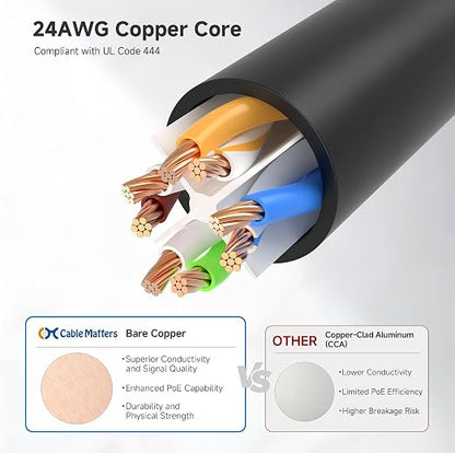 Cable Matters 10Gbps Snagless Cat 6 Ethernet Cable - 9ft - Image 6