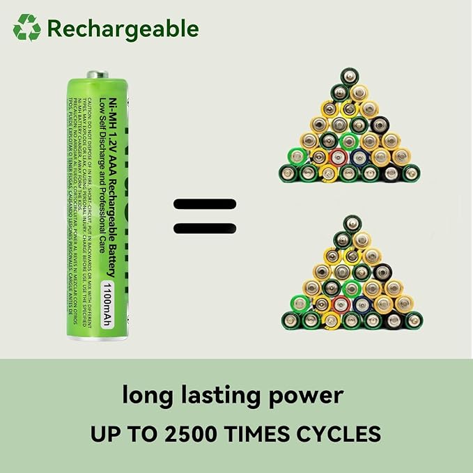 4 Pack NI-MH AAA Rechargeable Battery - Image 3