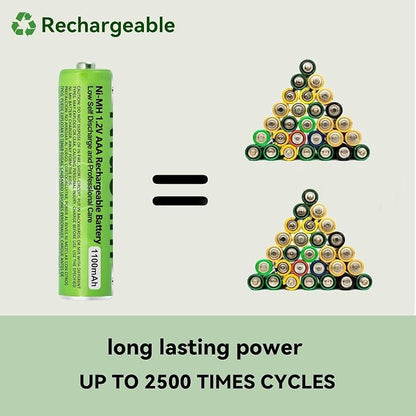 4 Pack NI-MH AAA Rechargeable Battery - Image 3