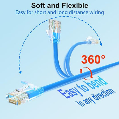 Cat 6 Patch Cables 2 feet, Slim Cat6a Ethernet Patch Cable 10Gbps 550Mhz - Image 4