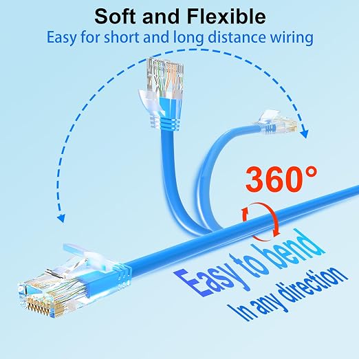 Cat 6 Patch Cables 3 feet, Slim Cat6a Ethernet Patch Cable 10Gbps 550Mhz - Image 4