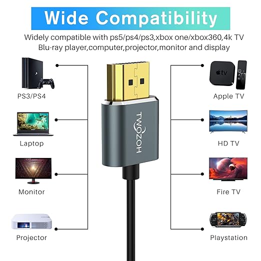 Twozoh Slim 4K Long HDMI Cable 15FT 5 Pack, Ultra Thin & Flexible Skinny HDMI - Image 2